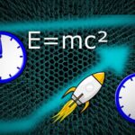 Relativitetsteorien – Enkelt forklart Relativitetsteorien – Enkelt forklart