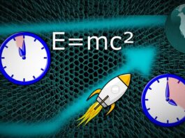 Relativitetsteorien – Enkelt forklart Relativitetsteorien – Enkelt forklart