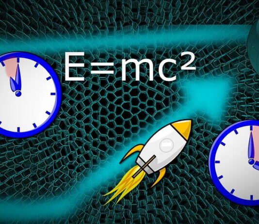 Relativitetsteorien – Enkelt forklart Relativitetsteorien – Enkelt forklart